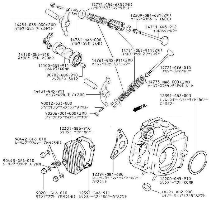 純正流用100CC 12Vﾓﾝｷｰ